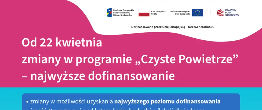 Zmiany w programie czyste powietrze - co nowego od 22 kwietnia?