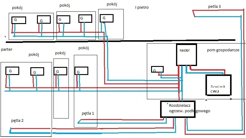 Jak kryzować grzejniki, by uniknąć nierównomiernego ogrzewania pomieszczeń