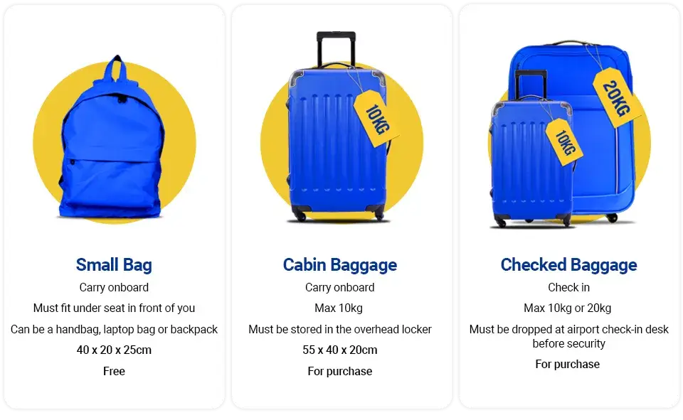 Ryanair bagaż rejestrowany 20 kg - co naprawdę można zabrać?