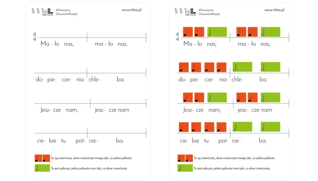 Jak klaskać nuty: proste techniki na poprawę rytmu i precyzji