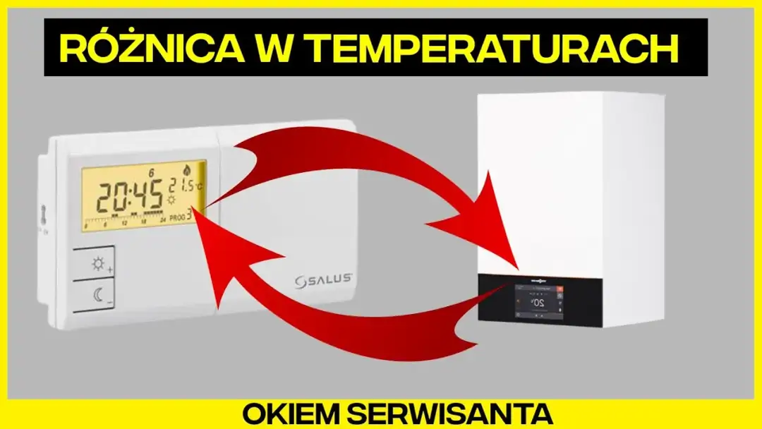 Ogrzewanie podłogowe jaką temperaturę na piecu ustawić, aby oszczędzać energię?