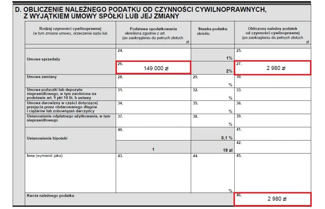 PCC od zakupu samochodu: ile zapłacisz i jak uniknąć błędów?