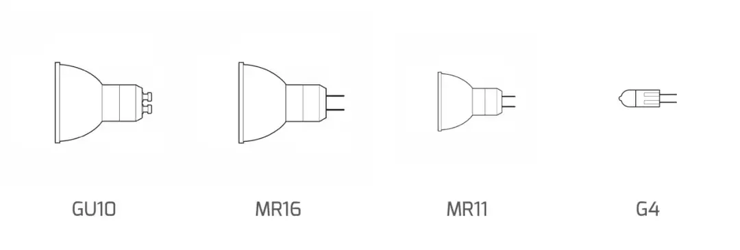 Rodzaje żarówek GU10 - Jak wybrać idealne światło do domu?