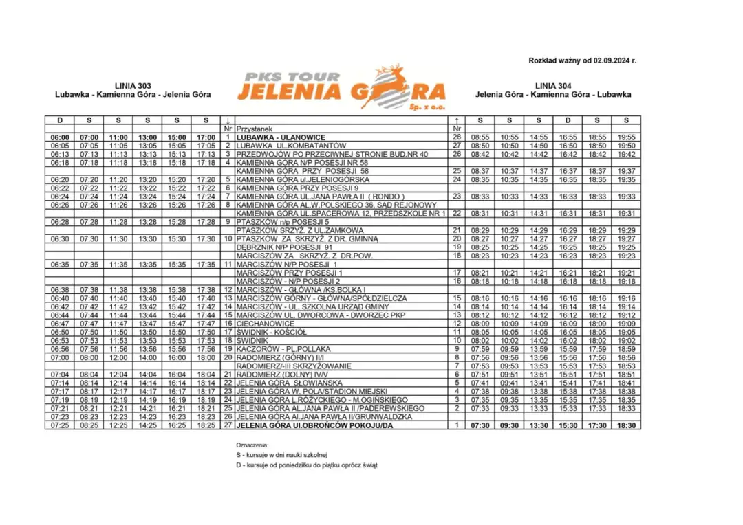 Rozkład jazdy PKS Żagań – sprawdź godziny i trasy autobusów