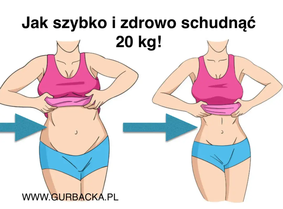Jak schudnąć 20 kg? - Skuteczny plan bez głodówek i efektu jo-jo