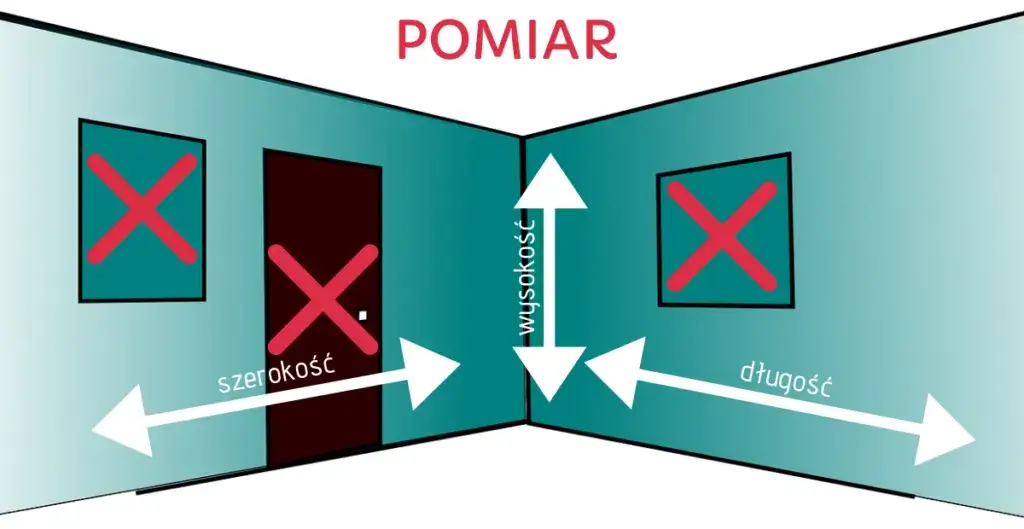Jak obliczyć metraż pokoju do malowania, aby uniknąć kosztownych błędów