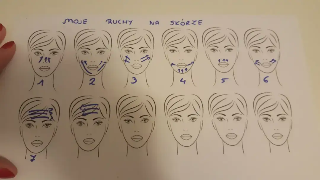 Jakie ruchy są kluczowe w peelingu kawitacyjnym dla najlepszych efektów