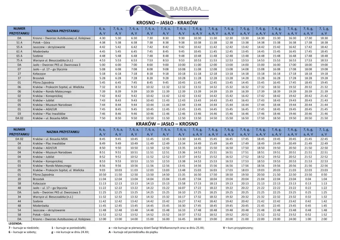 Gdzie odjeżdża Barbara bus z Krakowa do Jasła? Sprawdź teraz!