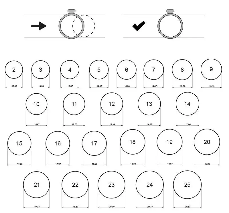 Jak zmierzyć rozmiar obrączki? Poradnik eksperta i domowe triki