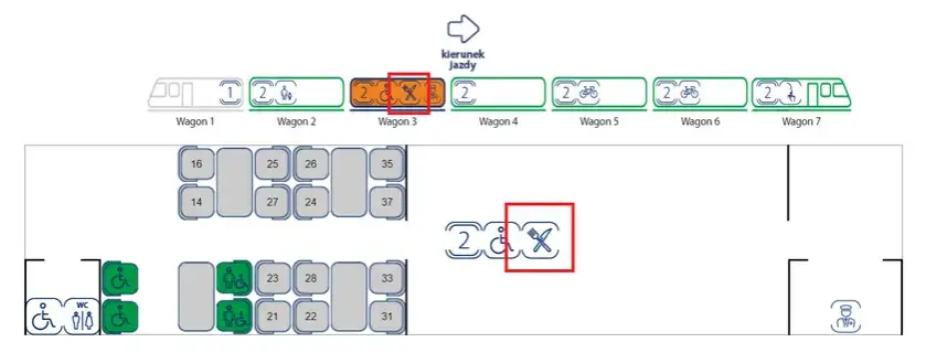 Nie daj się zaskoczyć! Jak sprawdzić WARS w pociągu PKP IC?