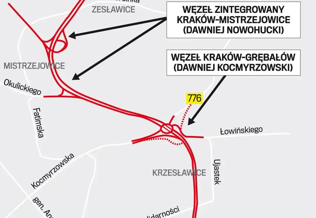 Jak dojechać do osiedla szkolnego w Krakowie - najłatwiejsze trasy