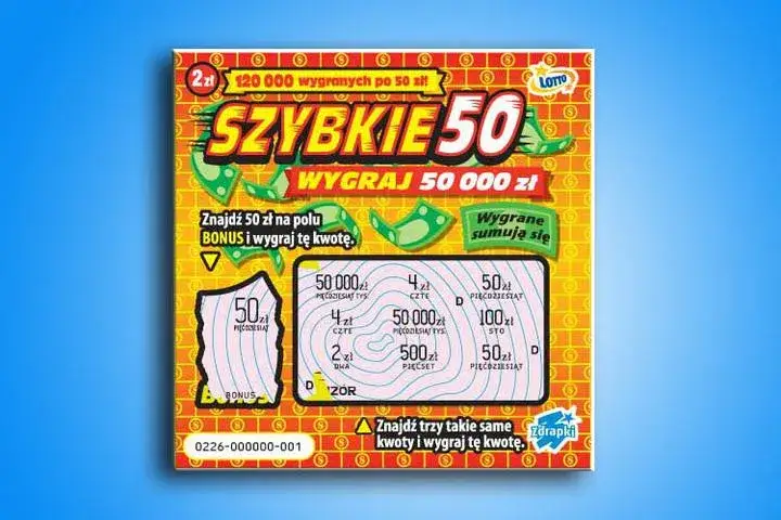 Odbiór wygranej ze zdrapki: Gdzie, jak i kiedy? Kompletny poradnik.