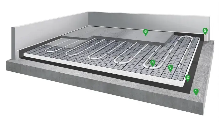 Czy pod panele można kłaść styropian? Sprawdź, co musisz wiedzieć