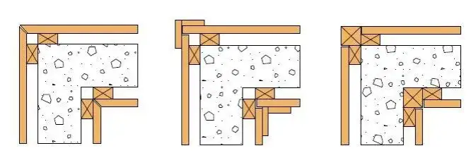 Elewacja drewniana: przekrój, konstrukcja i montaż - kompendium
