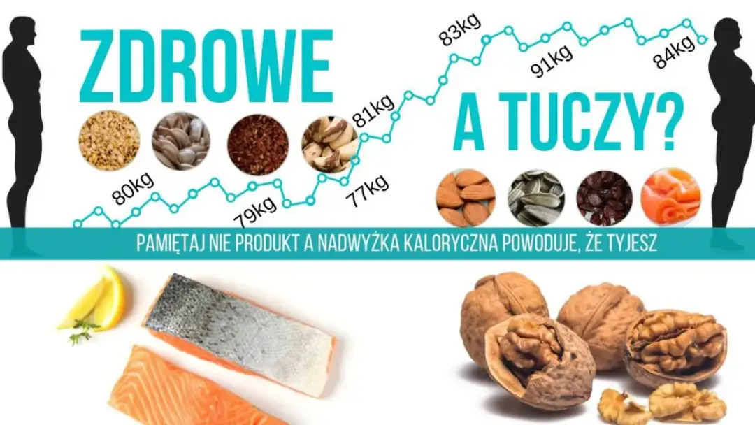 Przekąski które nie tuczą – zdrowe opcje na każdy dzień diety