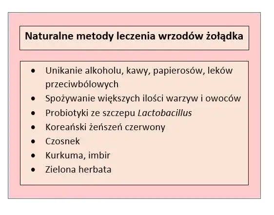 Wrzody żołądka: objawy i skuteczne domowe metody leczenia