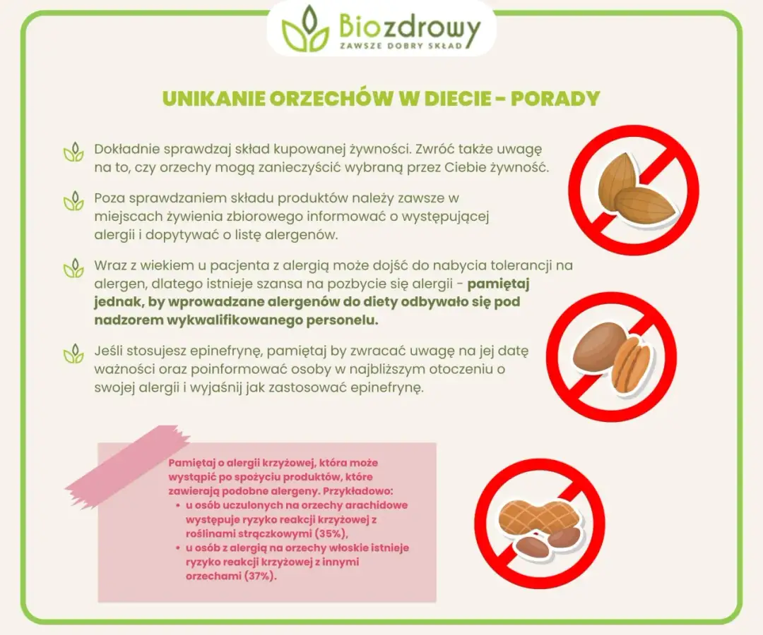 Alergia na orzechy objawy – jak rozpoznać niebezpieczne reakcje