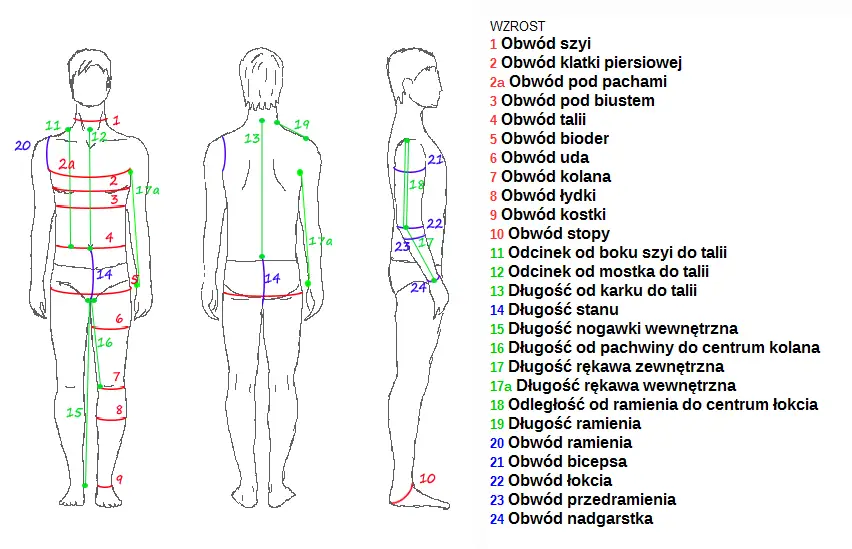 Jak zmierzyć kombinezon? Poradnik ekspertki: idealne dopasowanie!