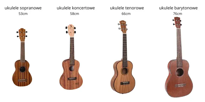 Ukulele sopranowe a tenorowe: najważniejsze różnice przed zakupem