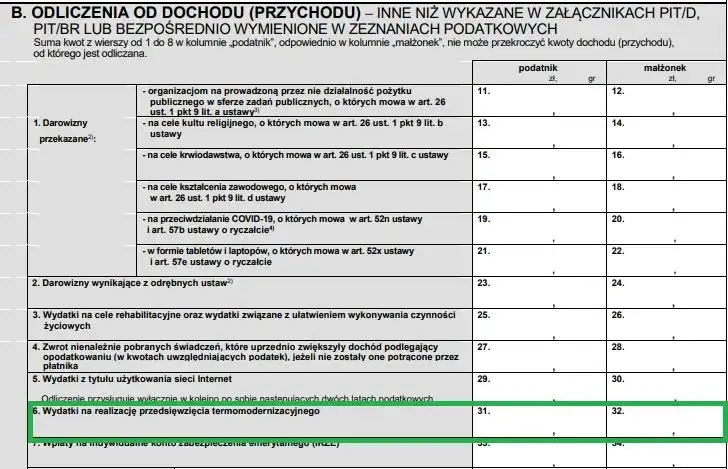 Ulga fotowoltaika jaki PIT – jak odliczyć i uniknąć błędów w rozliczeniu