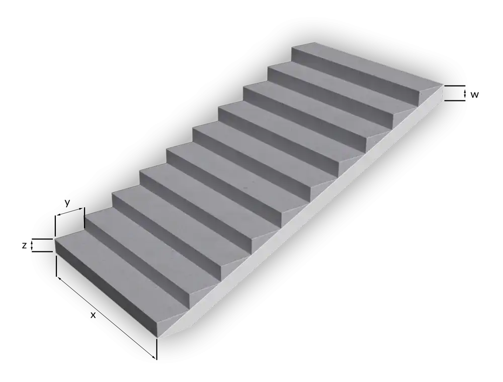 Kalkulator betonu na schody: Precyzyjne obliczenia dla Twoich schodów