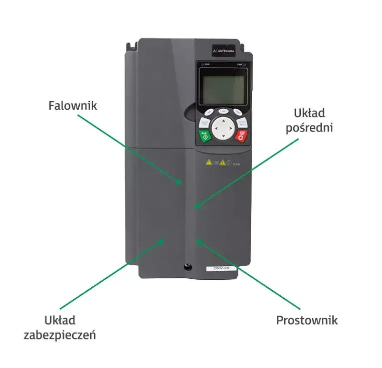 Do Czego Służy Falownik? - Wyjaśnienie Funkcji Falownika w Instalacji Fotowoltaicznej