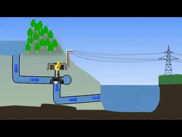 Jak pewna elektrownia wodna wykorzystuje energię potencjalną do produkcji energii