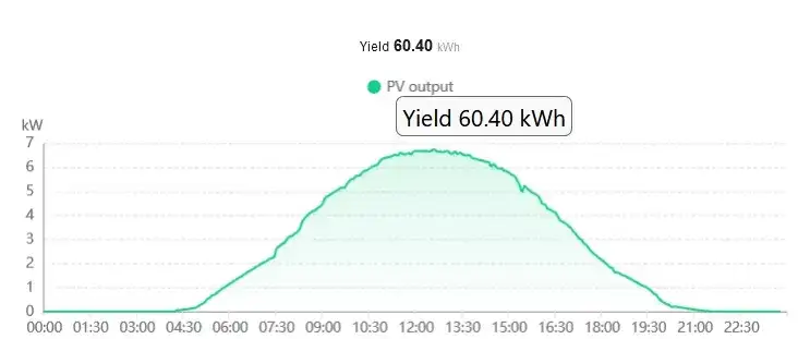  Co to jest KW i co oznacza?