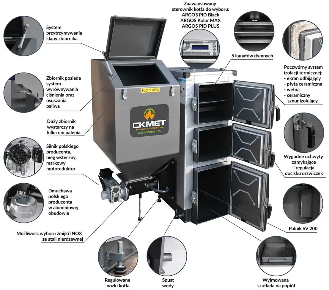 Piec co na ekogroszek z podajnikiem – wybierz najlepszy model dla siebie