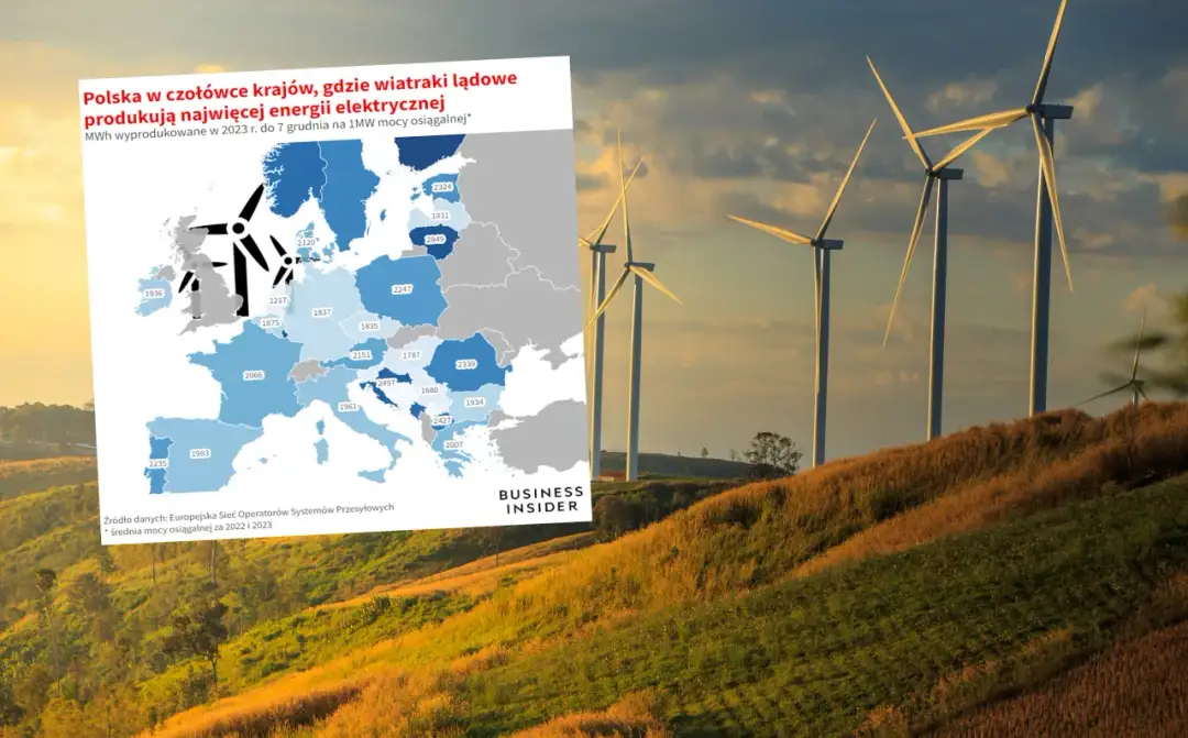 Energia wiatrowa w Polsce: Jak rośnie i co nas czeka w przyszłości
