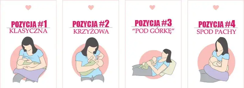 Jak karmić dziecko piersią: kluczowe techniki i ważne porady zdrowotne