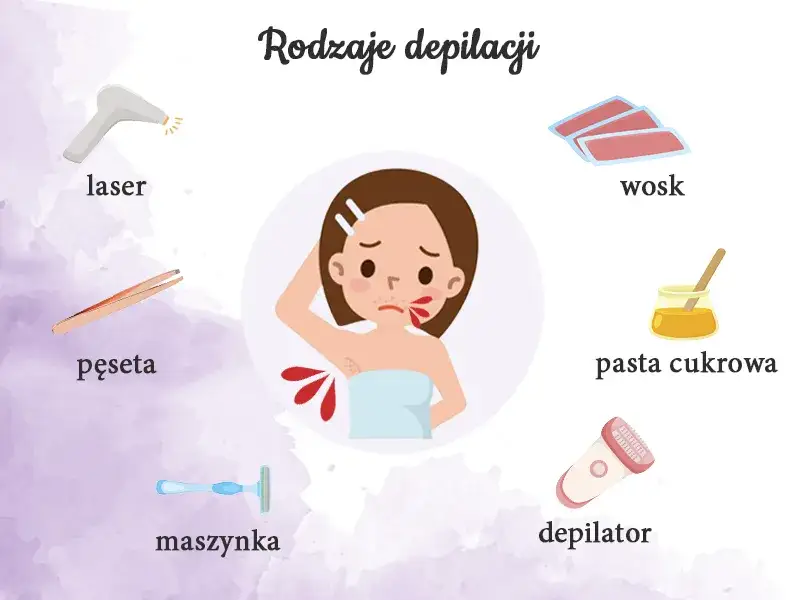 Podrażnienia po depilacji woskiem: Jak długo? Szybkie ukojenie i prewencja