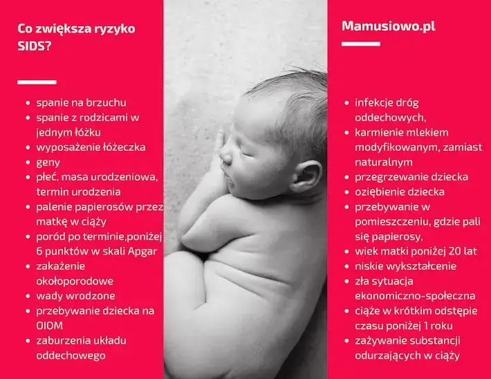 Śmierć łóżeczkowa do kiedy? Kluczowe informacje o ryzyku dla niemowląt