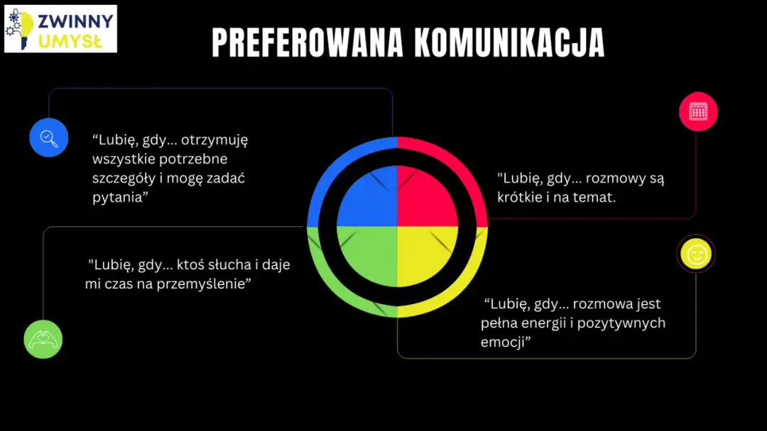 Rozwój osobisty: Co to? Jak zacząć i w pełni wykorzystać potencjał?