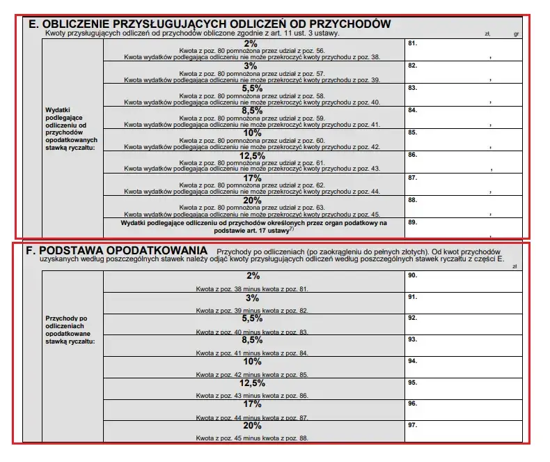 PIT-28 za 2025: Jak wypełnić i rozliczyć ryczałt krok po kroku?