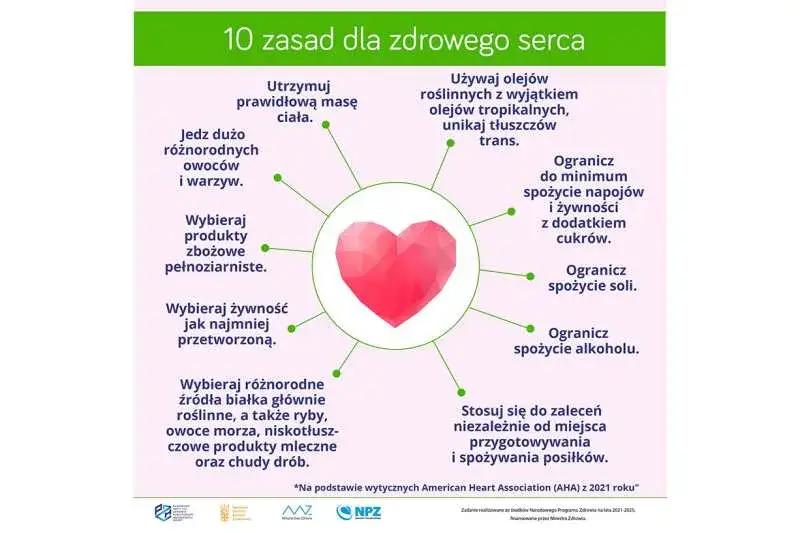 Jak zapobiec zawałowi serca: 10 skutecznych sposobów na zdrowie