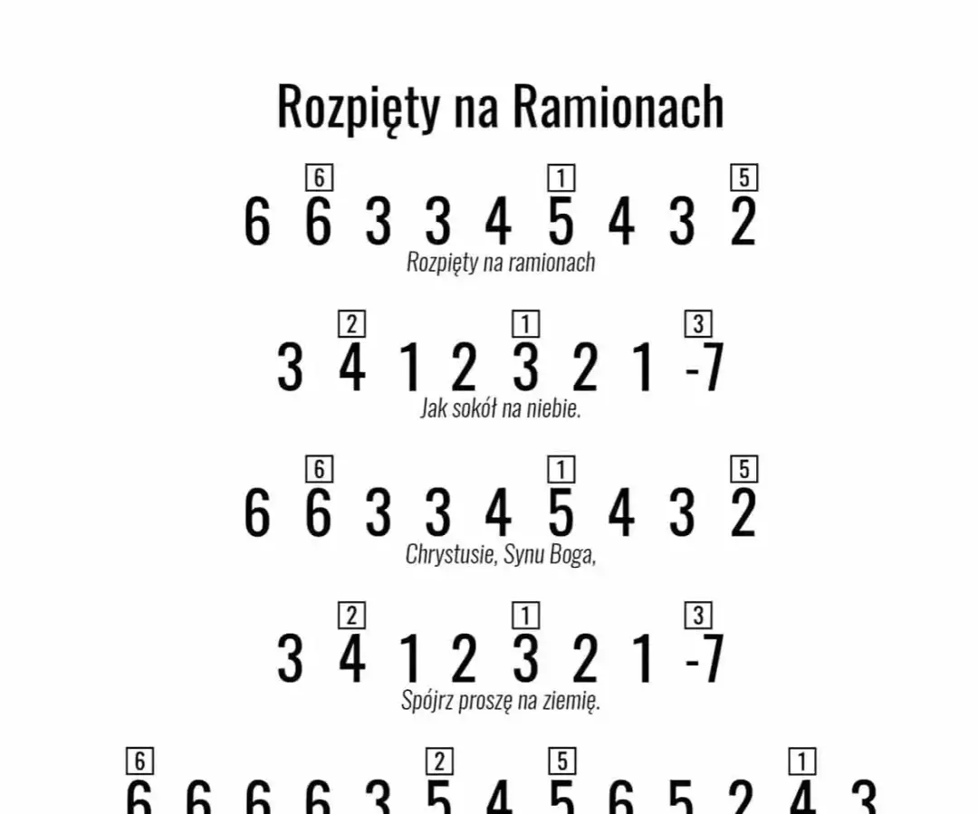 Rozpięty na ramionach na gitarze: Chwyty i bicie krok po kroku