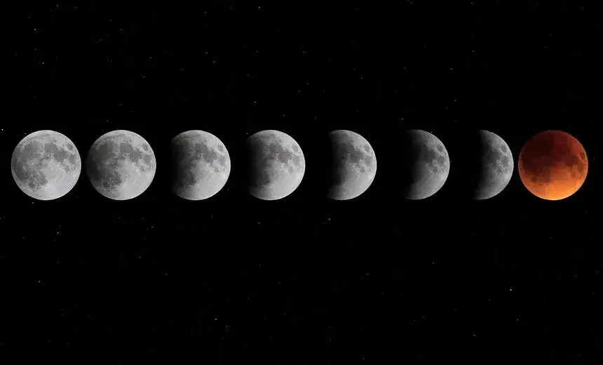 Fazy księżyca w astrologii: jak wpływają na twoje życie i decyzje