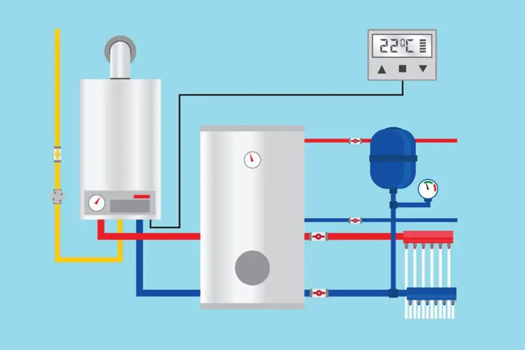 Piec gazowy czy pompa ciepła – co wybrać, aby zaoszczędzić?