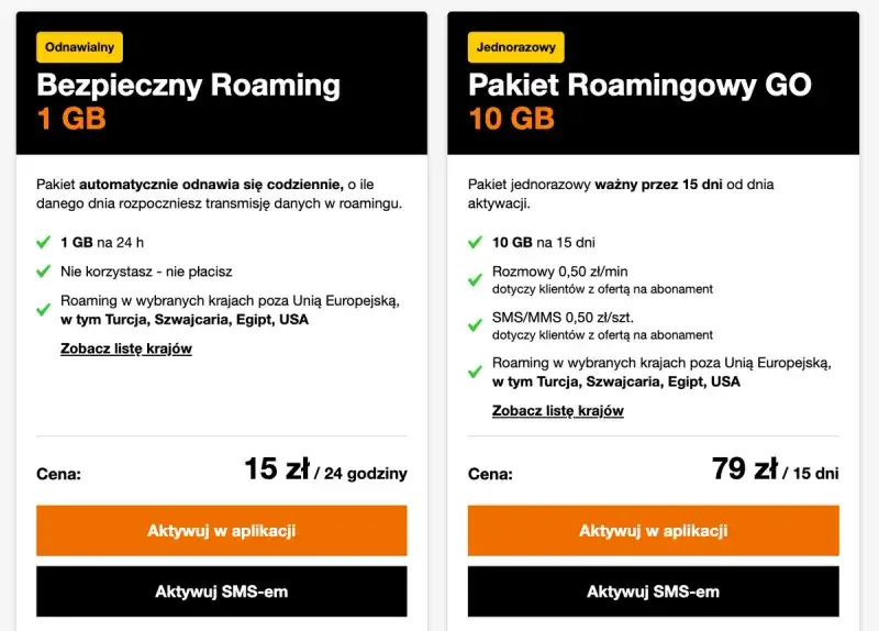 Czy roaming działa w UK? Sprawdź, ile naprawdę zapłacisz