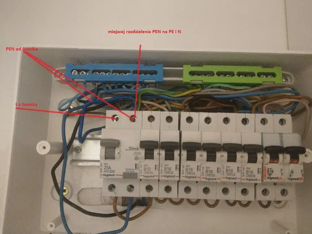 Różnicówka w bloku: Czy Twoja instalacja TN-C jest bezpieczna?