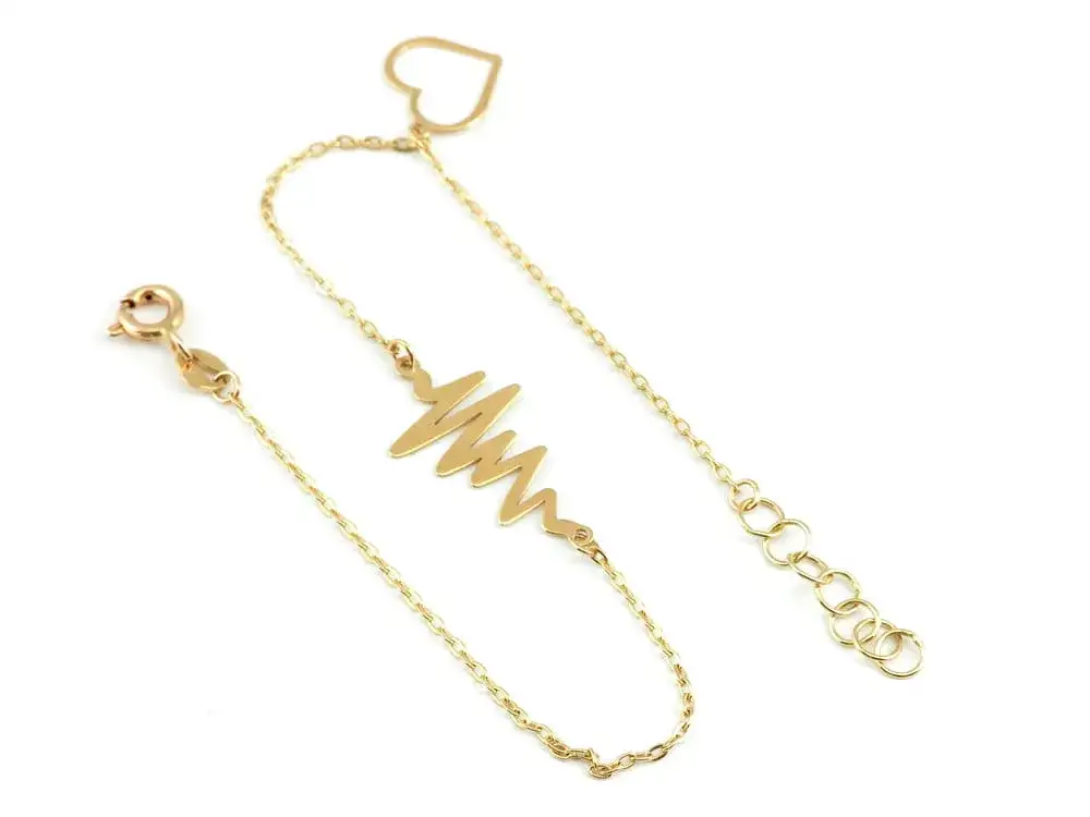 Bransoletka linia życia co oznacza - odkryj jej głębokie znaczenie