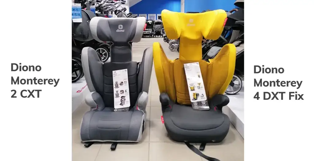 Podstawka samochodowa: 150 cm to za mało? Prawo vs. bezpieczeństwo