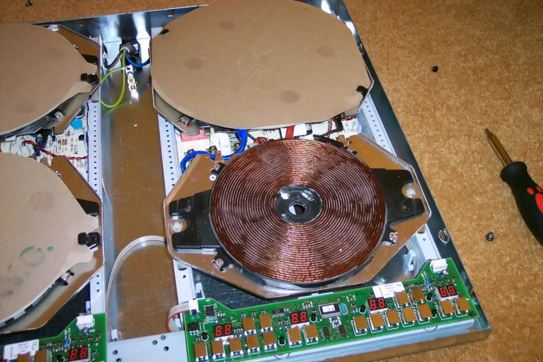 Jak działa płyta indukcyjna fizyka - zrozumienie indukcji elektromagnetycznej