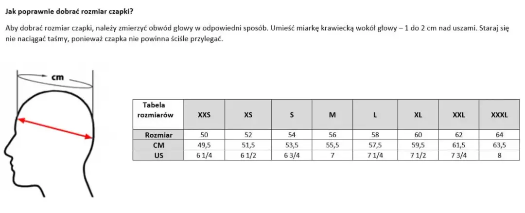 Rozmiary czapek z daszkiem: jak dobrać idealny dla siebie?