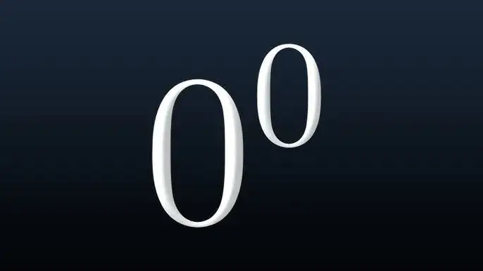 Ile to 6 do potęgi 0? Zaskakujący wynik potęgowania zerowego