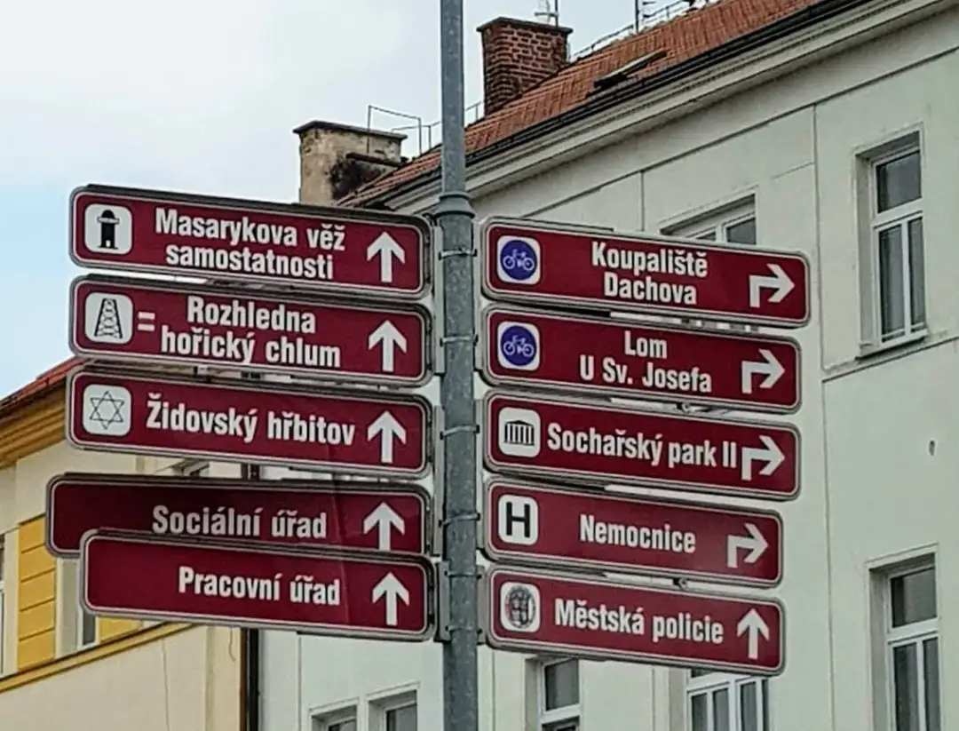 Czeskie słowa w języku polskim: Top 20 przykładów zapożyczeń