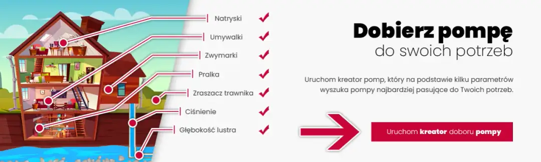 Dobór pompy do zraszaczy: Oblicz wydajność i ciśnienie bez błędów