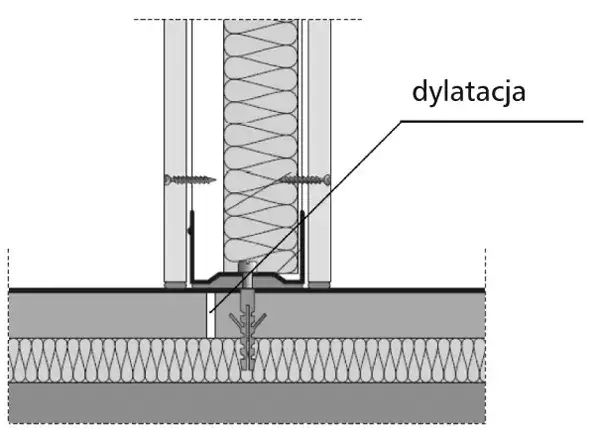 Jak prawidłowo montować łączniki do ścian działowych - Poradnik