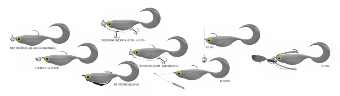 Zbrojenie gumy krok po kroku: Dobierz hak i uniknij błędów!